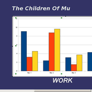 The Children Of Mu - Work